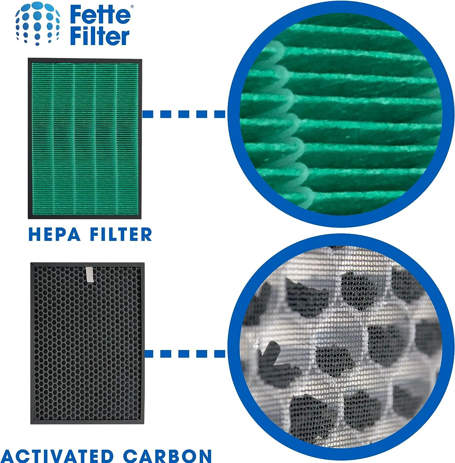 Filtros de Repuesto para Purif - Coway Air Purifier Airmega 400 reseña y precio