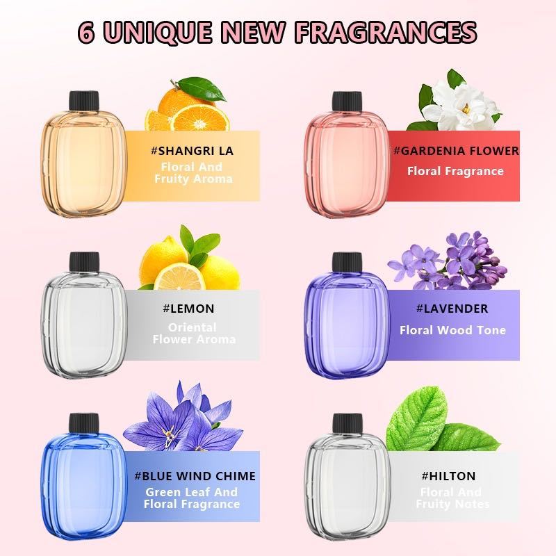 Dispositivo de aromaterapia au - Home Fragrance Natural reseña y precio